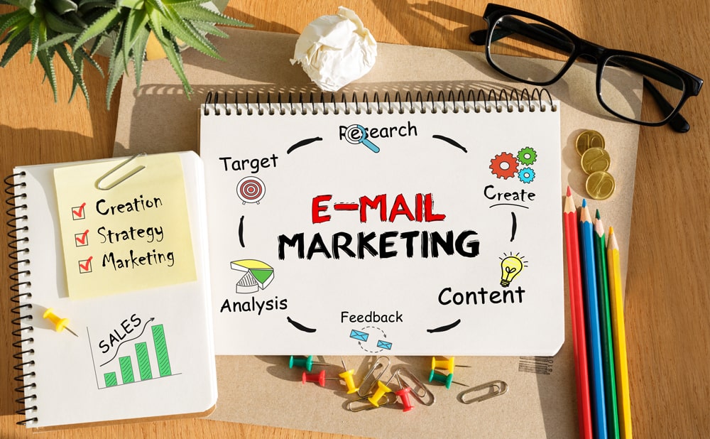 Email Marketing Services